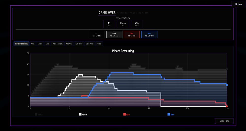 Chess Force Armada screenshot