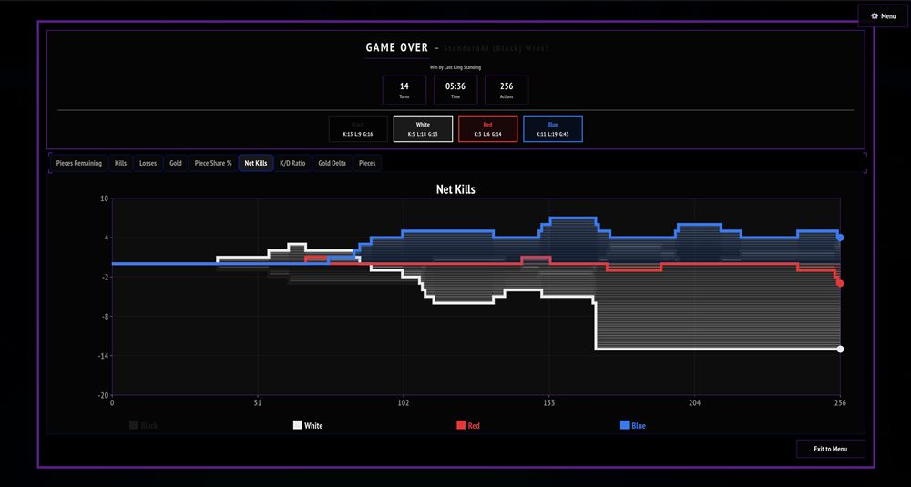 Chess Force Armada screenshot